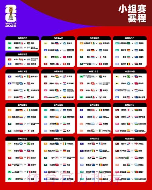 2026世界杯完整赛程方法 2026世界杯完整赛程方法