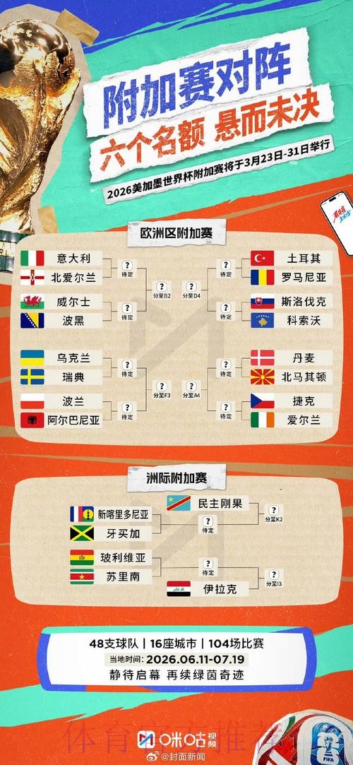 世界杯比赛结果分析