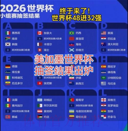 2026美加墨世界杯排名APP