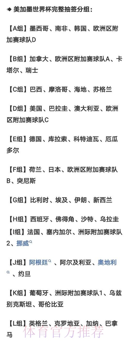 2026世界杯球队名单技巧 2026世界杯球队名单技巧