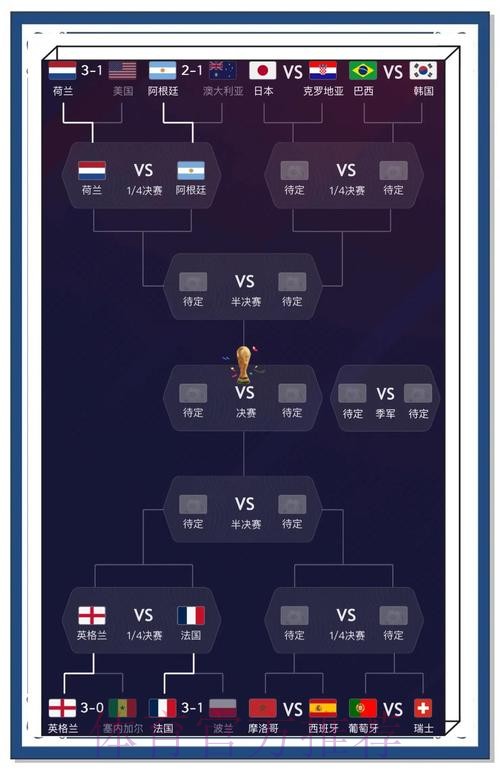 世界杯比分稳定预测与全站分析
