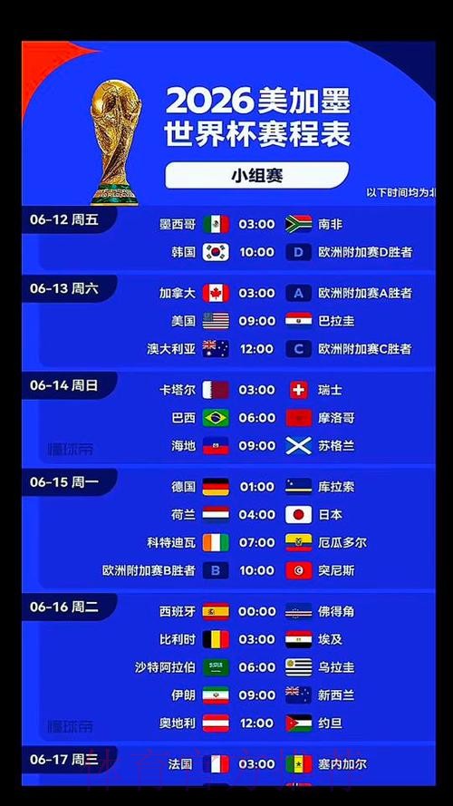 2026美加墨世界杯比赛时间今日 2026美加墨世界杯比赛时间今日