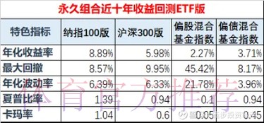 世界杯买球资金管理:规避无序投资的实用策略 世界杯买球资金管理:规避无序投资的实用策略