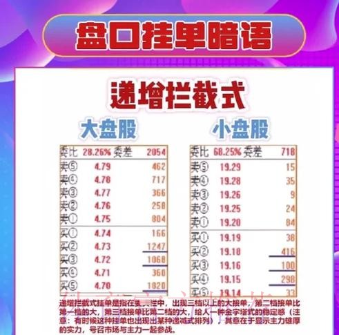 全面解析世界杯盘口网站推荐 全面解析世界杯盘口网站推荐