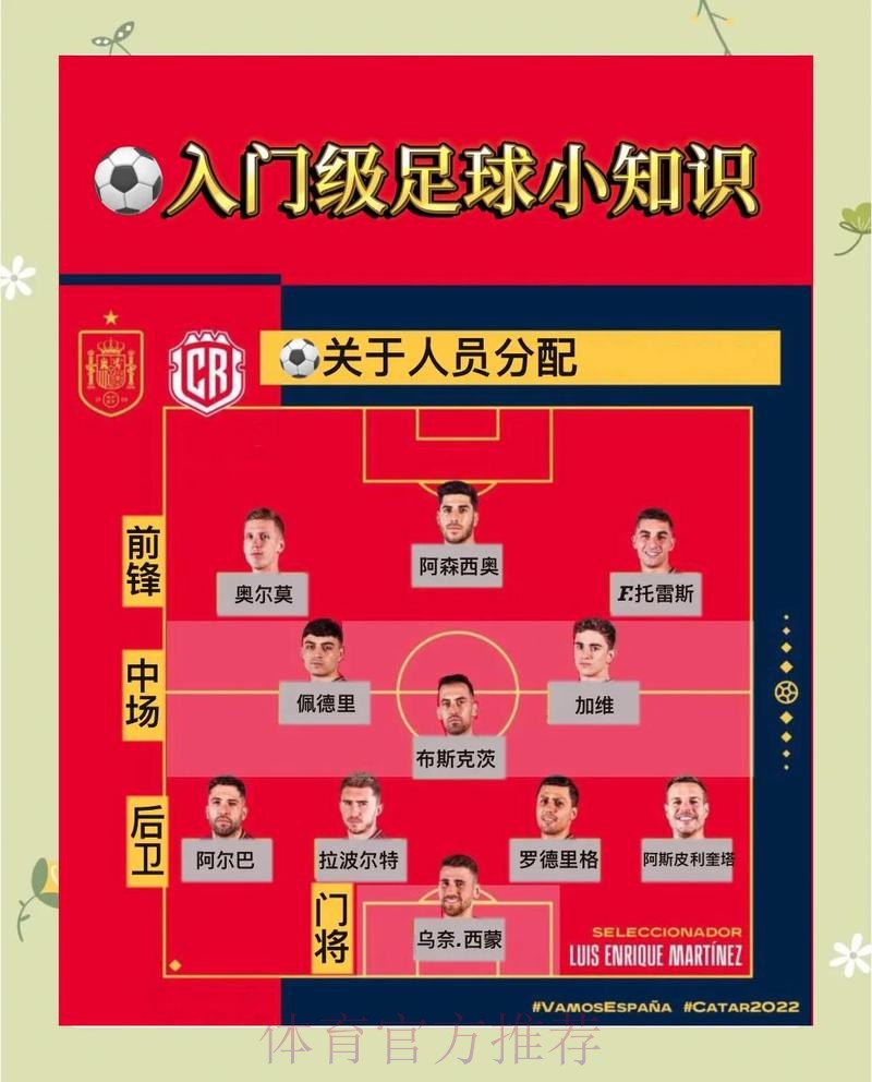 世界杯外围投注技巧全方位提升