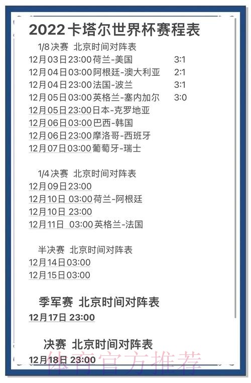 世界杯比分苹果全站实时更新
