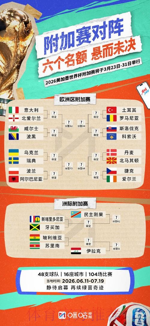 2026世界杯盘口分析与投注策略揭秘