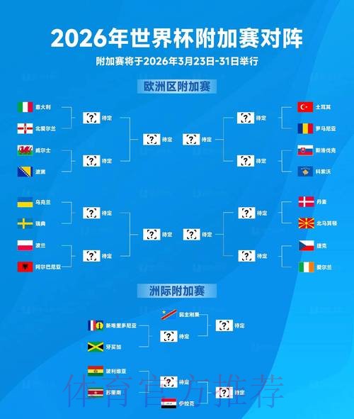 2026世界杯盘口分析与投注策略揭秘