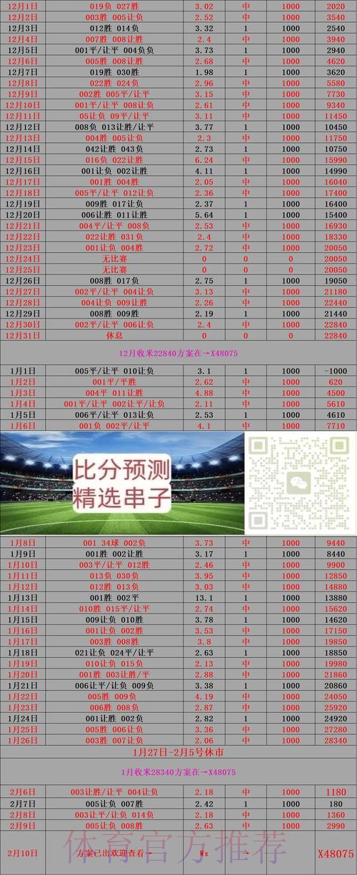 如何找到世界杯比分平台入口地址